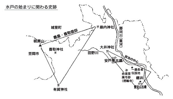 水戸の始まりに関わる史跡の地図